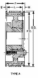 Browning - 1/2 to 1-5/8 Bore Diam, 4.55" Outside Diam, QD Bushed V Belt Sheave - 3.8 A Diam Belt Pitch - Caliber Tooling