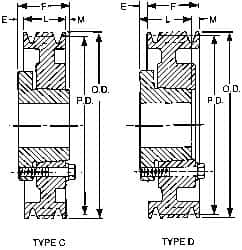 Browning - 1/2 to 2 Bore Diam, 4.95" Outside Diam, QD Bushed V Belt Sheave - 4.2 A Diam Belt Pitch - Caliber Tooling