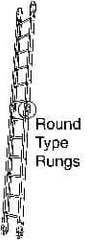 Type IA Rating, Aluminum Accessory 300 Lb Capacity