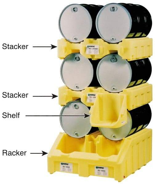 Enpac - Drum Dispensing & Collection Workstations Type: Dispensing Station Shelf Height (Inch): 17-1/2 - Caliber Tooling