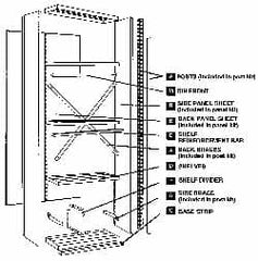 Edsal - 36" Wide, 85" High, Open Shelving Panel Kit - 18" Deep, Use with Edsal Industrial Shelving - Caliber Tooling