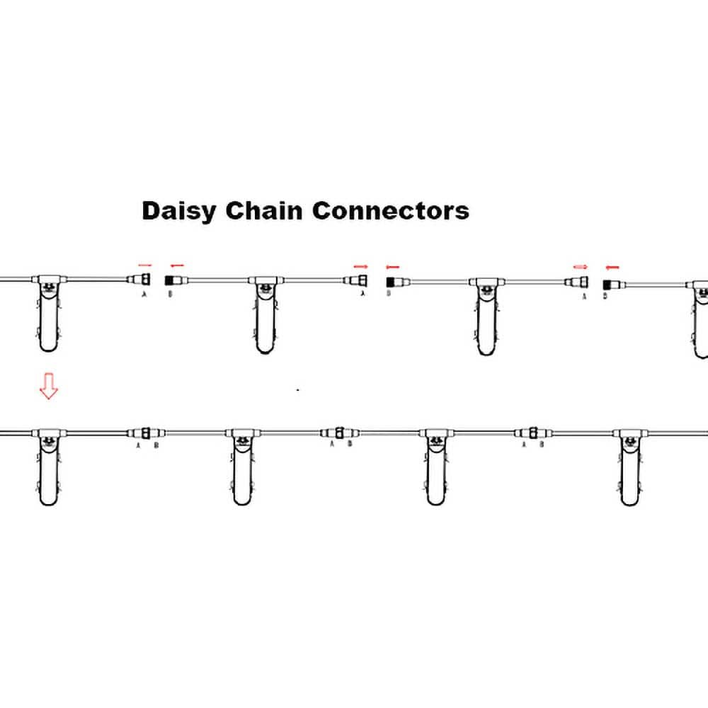 Metro LED - Strip Lights; Lamp Type: LED ; Mounting Type: Surface Mount ; Number of Lamps Required: 1 ; Wattage: 32 ; Voltage: 100-277V ; Ballast Type: Integrated - Exact Industrial Supply