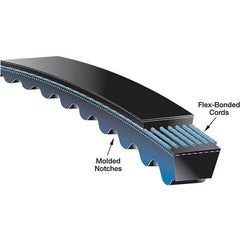 Gates - Belts Belt Style: V-Belts Belt Section: XPZ - Caliber Tooling