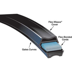 Gates - Belts Belt Style: V-Belts Belt Section: 3L - Caliber Tooling