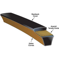 Gates - Belts Belt Style: V-Belts Belt Section: 3L - Caliber Tooling