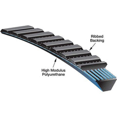 Gates - Belts Belt Style: Synchronous Belt Section: Round - Caliber Tooling