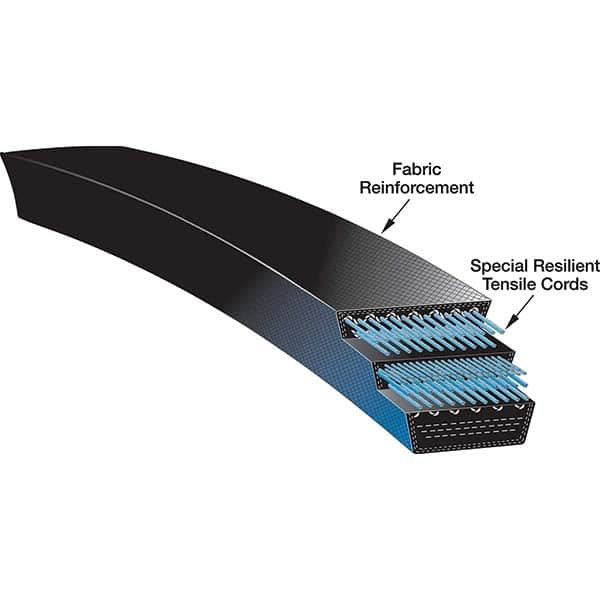 Gates - Belts Belt Style: V-Belts Belt Section: BX - Caliber Tooling