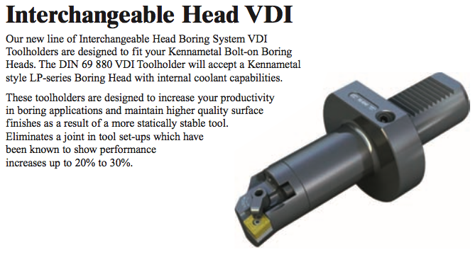 Interchangeable Head VDI - Part #: CNC86 58.4040-3 - Caliber Tooling