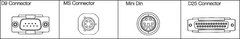 Acu-Rite 385210103 D9 to D9 Interface Cable - Caliber Tooling