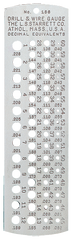 #186 - Number 1 to 60 - Drill Gage - Caliber Tooling