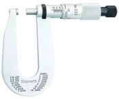 222XRL-1/2 MICROMETER - Caliber Tooling