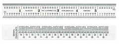 C622R-6 SCALE RULE - Caliber Tooling