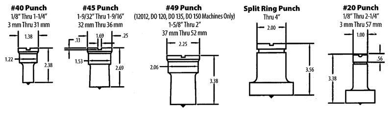 001910 No. 20 5/16 x 1" Oval Punch - Caliber Tooling