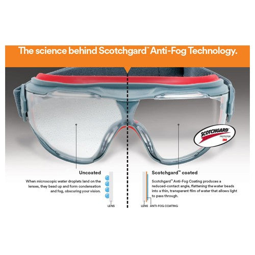 3M GoggleGear 500 Series GG501SGAF Clear Scotchgard Anti-fog lens - Caliber Tooling