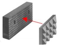 Serrated Jaws - Snap Jaws - Part #  4SER-100 - Caliber Tooling