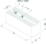 12" EXTRA HEIGHT SOFT JAW - Caliber Tooling