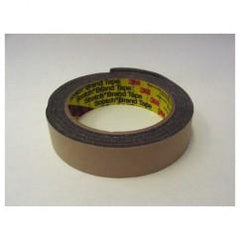 3/4X18 YDS 4314 GRAY URETHANE FOAM - Caliber Tooling